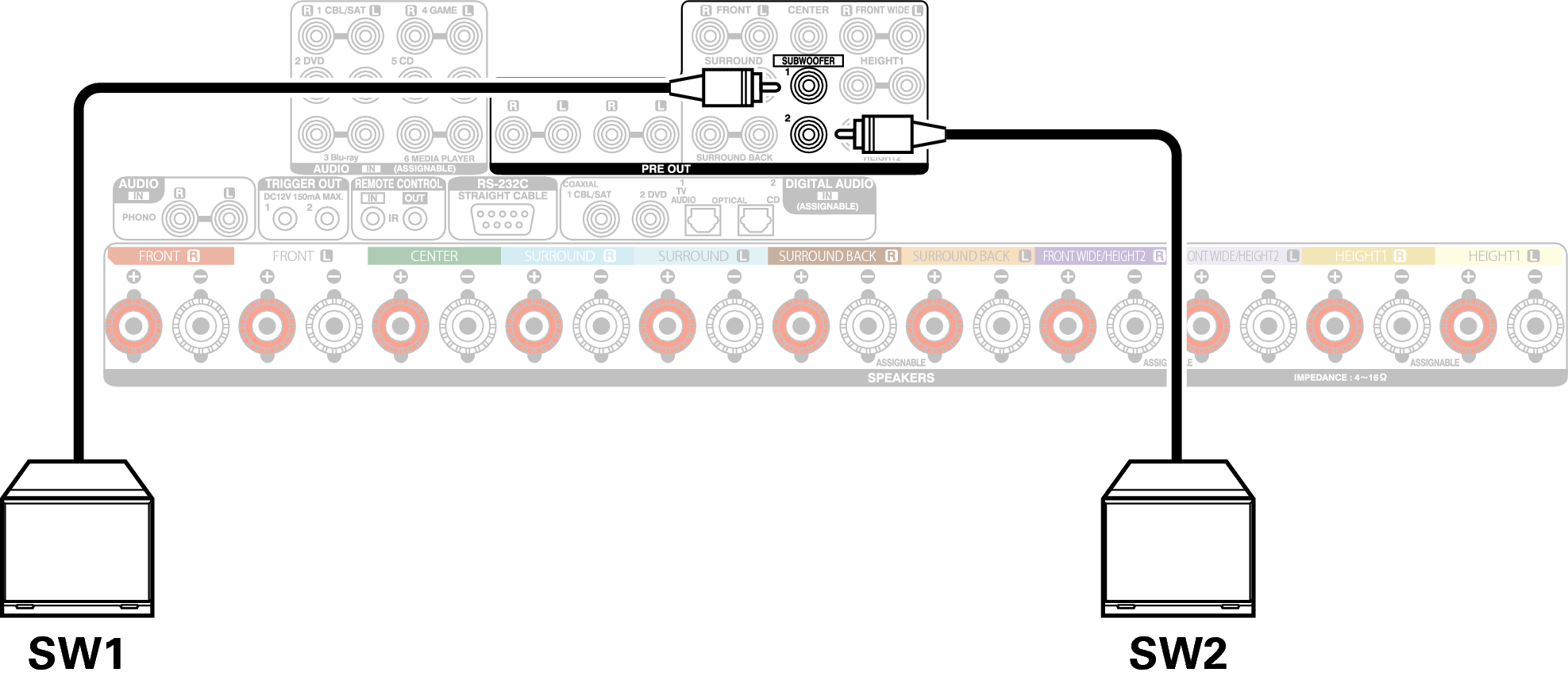 Conne SW2 X6200E3